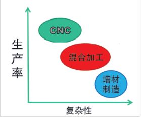 深度解析：燕窝高效破壁加工技术与流程