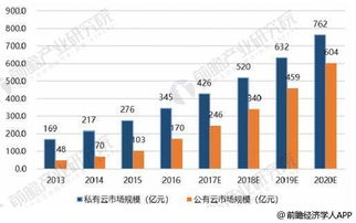 揭秘燕窝市场波动：燕窝产业面临哪些新挑战