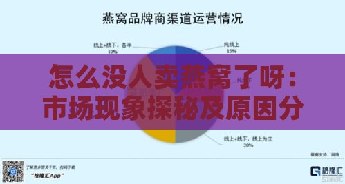 怎么没人卖燕窝了呀：市场现象探秘及原因分析