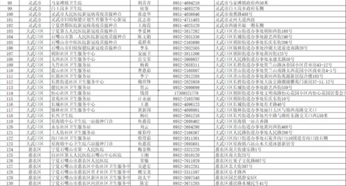 苏州燕窝去哪里买正宗：正宗苏州燕窝购买地推荐及专卖店一览