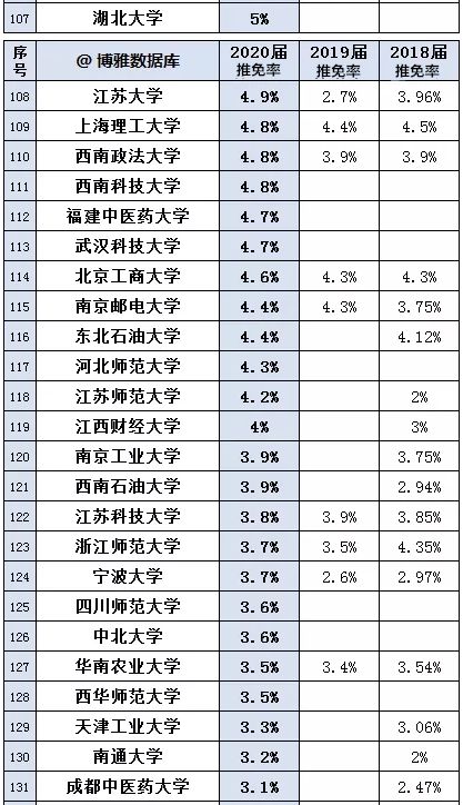 '燕窝计量与品质判定攻略：如何精确计算燕窝含量与价值'