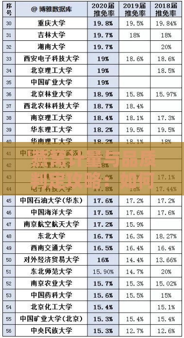 '燕窝计量与品质判定攻略：如何精确计算燕窝含量与价值'