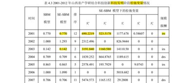 '燕窝计量与品质判定攻略：如何精确计算燕窝含量与价值'