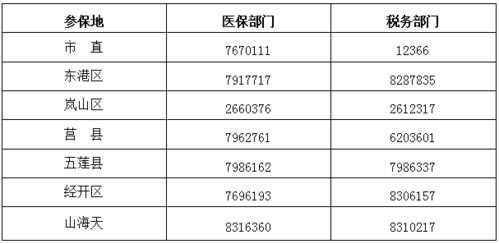 燕窝涨价了吗：近期、2024及最新消息汇总