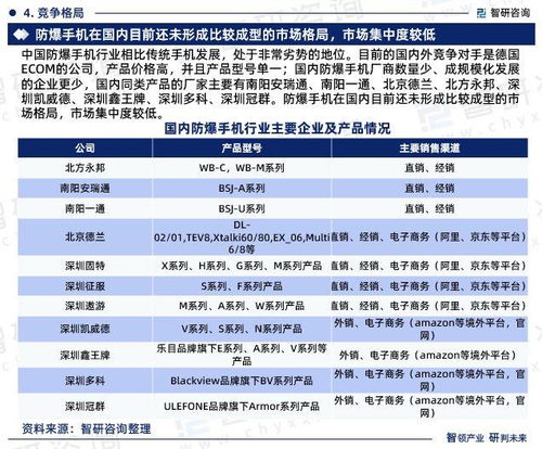 燕窝涨价了吗：近期、2024及最新消息汇总