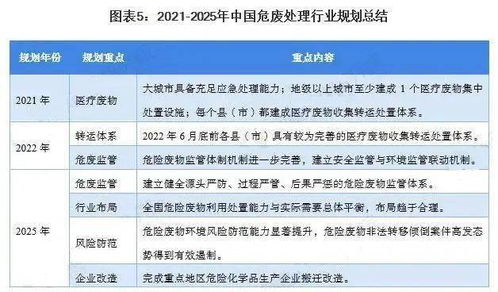 燕窝涨价了吗：近期、2024及最新消息汇总