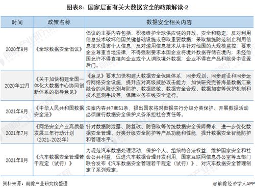 燕窝涨价了吗：近期、2024及最新消息汇总