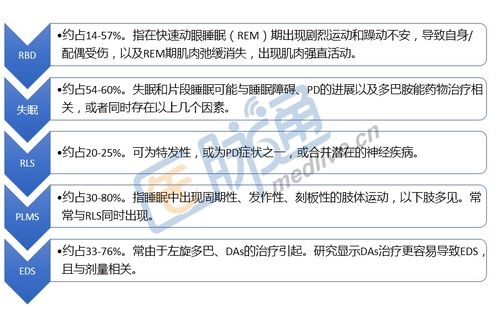 探究燕窝酸对健康的关键作用与益处