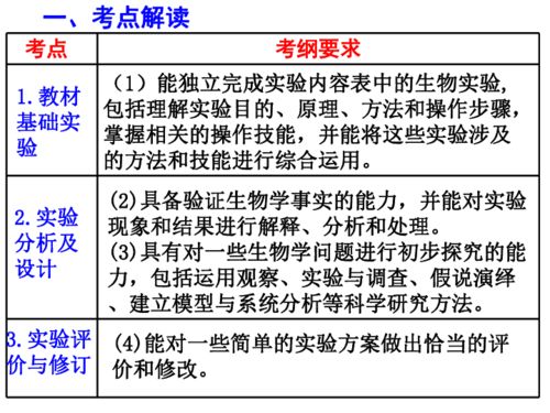 探究燕窝酸对健康的关键作用与益处