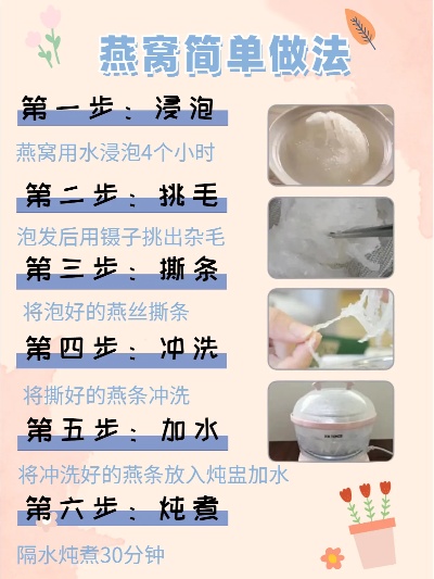 家庭燕窝制作全攻略：简单步骤与多样化搭配技巧