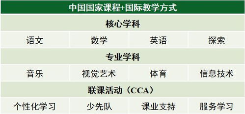 好氏即食燕窝价格揭秘：性价比分析及市场定位