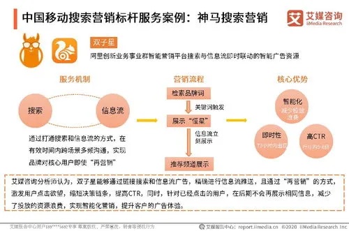 燕窝直销策略详解：全方位解析燕窝销售渠道与方法