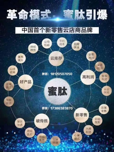 燕窝直销新策略：如何精准定位与高效营销，实现销售佳绩