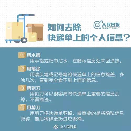 确保燕窝快递安全：掌握防碎寄送技巧与攻略