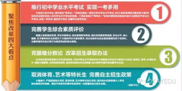 燕窝购买指南：深度解析燕窝性价比与选购策略