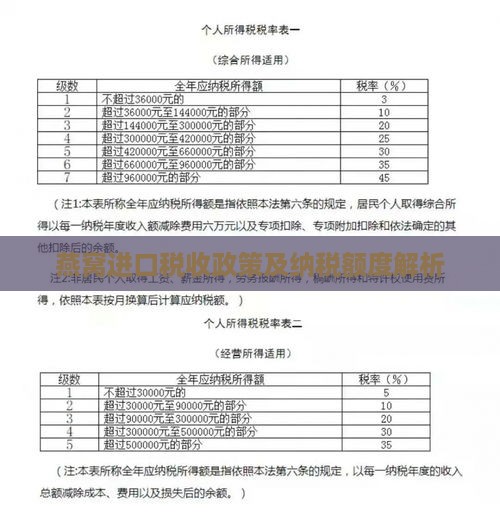 燕窝进口税收政策及纳税额度解析