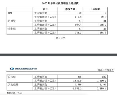 燕窝的税收分类与编码：详解燕窝开票税收编码及所属大类