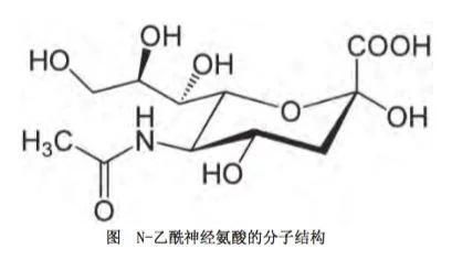 燕窝酸在哪些条件下易被分解与破坏