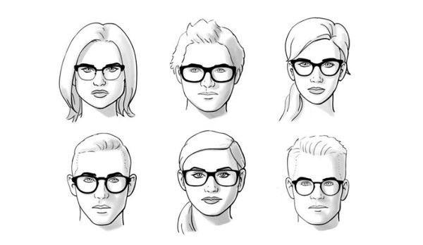 六种脸型.jpg